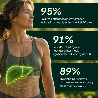 Purelia Liver Restore